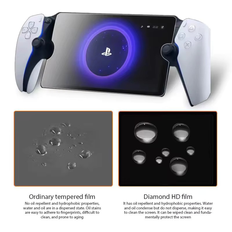2er-Pack Displayschutzfolie aus gehärtetem Glas für Sony PlayStation Portal, transparent und anti-fingerabdruckschützend - Bild 5