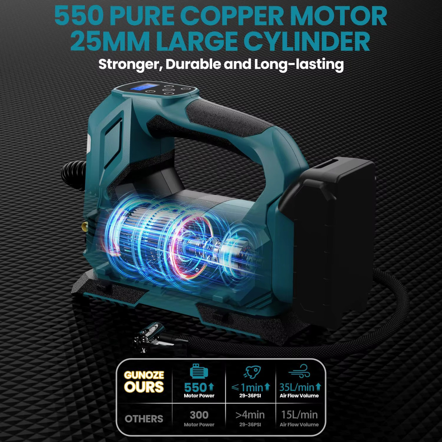 Lpnove Schnurlose elektrische Luftpumpe als Autoreifen-Luftkompressor mit LED-Licht für Makita 18 V Akku, Blau - Bild 2