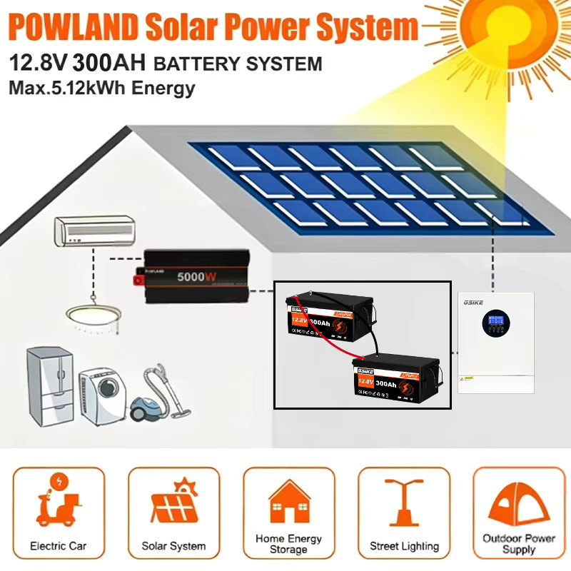 GSIKE LiFePO4 Batterie 12V 100Ah 300Ah Schwarz mit intelligentem BMS und A+ Zellen für Solar, Wechselrichter und RV-Anwendungen - Bild 6