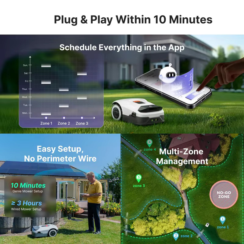 ANTHBOT Genie 600E KI-gesteuerter kabelloser Roboter-Rasenmäher mit RTK, 4-Kamera-Vision und 900 m² Kapazität via 4G, WLAN und Bluetooth - Bild 2