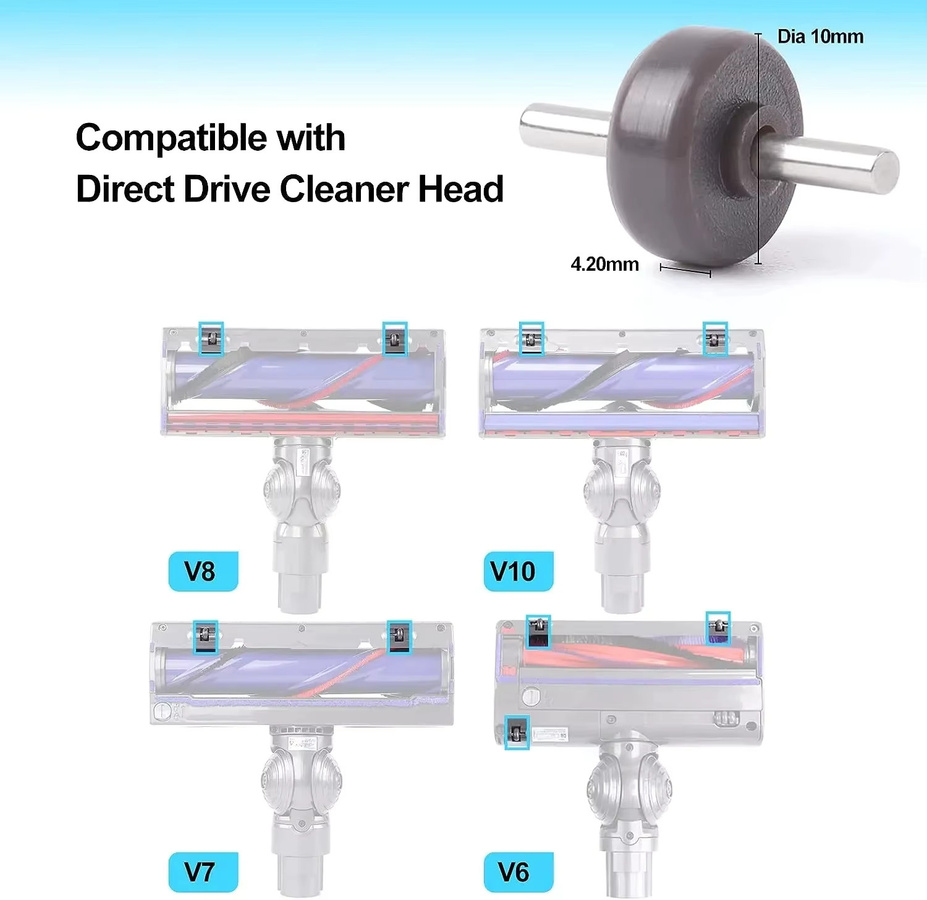 Ersatzrollen für Dyson Staubsauger Direct Drive Reiniger Kopf, kompatibel mit V6 V7 V8 V10 V11 und DC-Serie - Bild 4