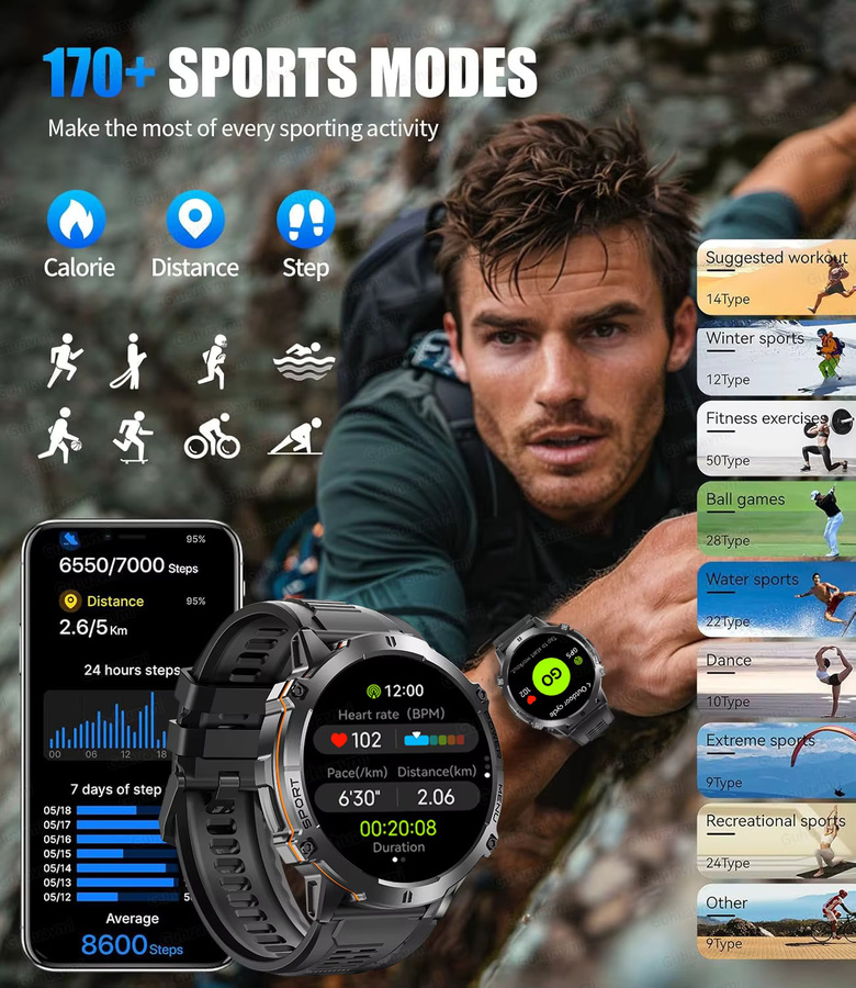 GUHUAVMI Smartwatch für Männer in Schwarz mit 1000 mAh Akku, GPS, Kompass, Bluetooth-Anruffunktion und 10ATM Wasserdichtigkeit - Bild 5