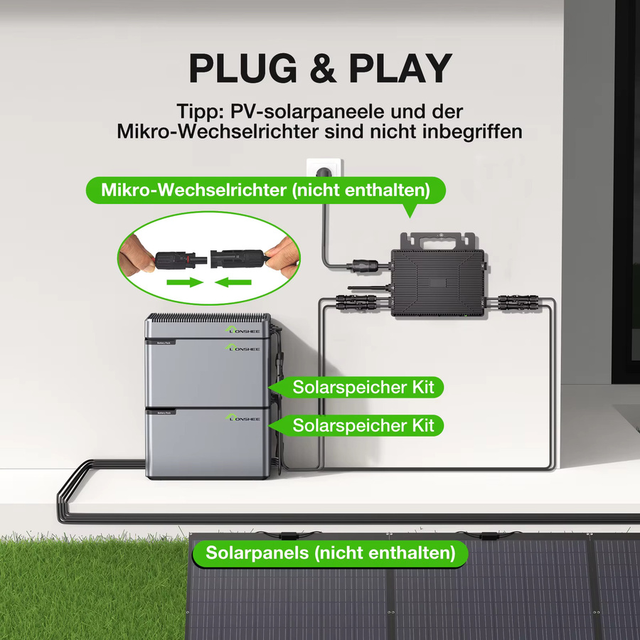 AUFU Solar-Speichersystem in Grau mit 3072Wh Kapazität, 3x 1024Wh LiFePO4-Batterien und 1600W Smart Solar Hub mit 2 MPPTs und App-Steuerung - Bild 3