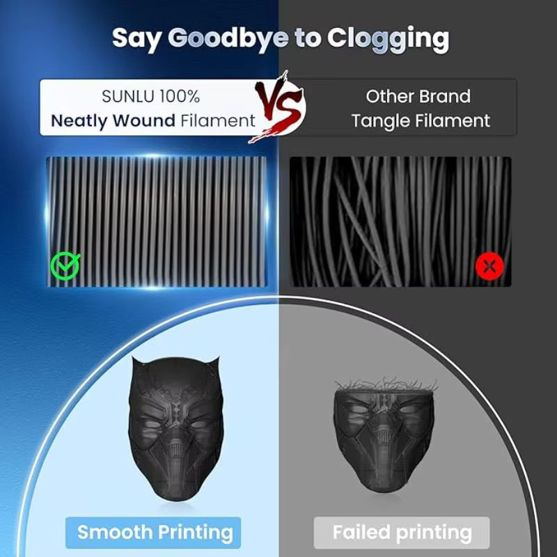 SUNLU Filament PLA+ PETG PLA Transparent 1,75 mm 1 kg - Bild 5