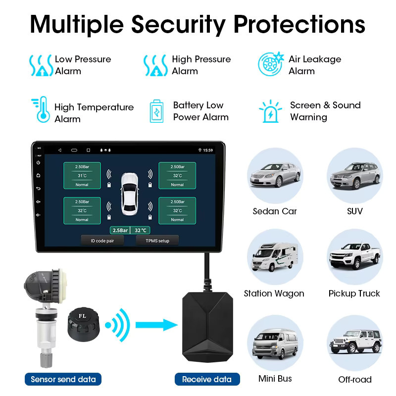 JMCQ Android Autoradio mit USB-C und TPMS Reifendruckkontrollsystem in Schwarz - Bild 3