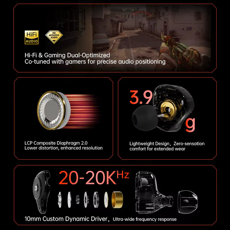 ND LEO In-Ear-Monitor HiFi-Kopfhörer mit dynamischem Stereo-Schwerbass und austauschbarem Kabel, 3,5 mm Klinke - Bild 2