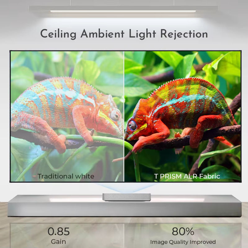 SCREENPRO ALR Projektionsleinwand ohne Rahmen mit T-Prism Umgebungslicht-abweisendem Gewebe für UST-Projektoren, 92-150 Zoll - Bild 4