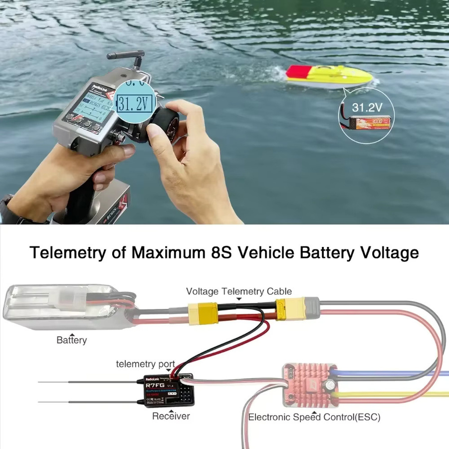 Radiolink R7FG RC-Empfänger, 7 Kanäle, 2,4 G, Gyro, SBUS, PPM, PWM, Telemetrie - Bild 2