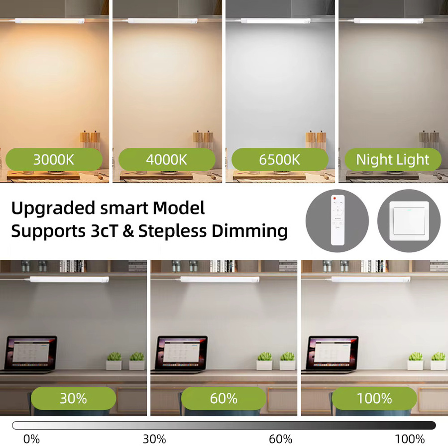 CANMEIJIA LED Schrankleuchte mit Fernbedienung, dimmbar und anschließbar, weiß - Bild 2