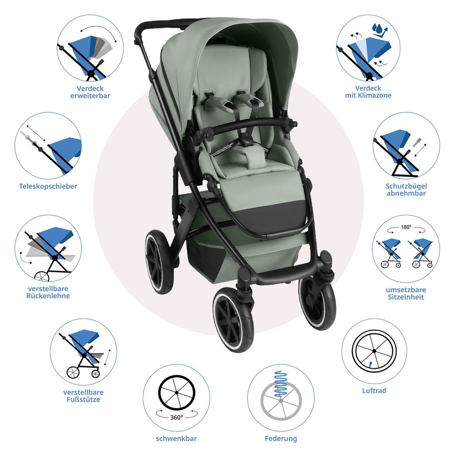 ABC Design Kombikinderwagen Salsa 5 Air in Grün/Mehrfarbig mit Babywanne und Sportsitz - Bild 4