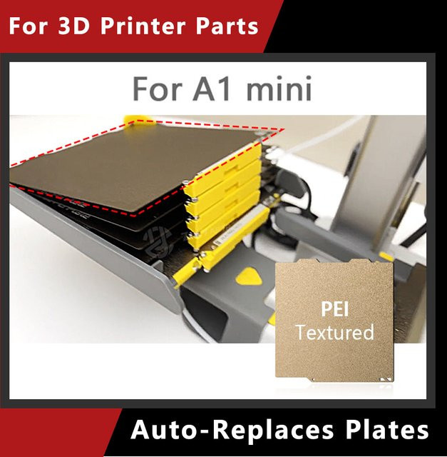 Bambu Lab A1 Mini doppelseitige PEI Ersatzplatte mit präzisen Löchern für FDM-Drucker - Bild 1
