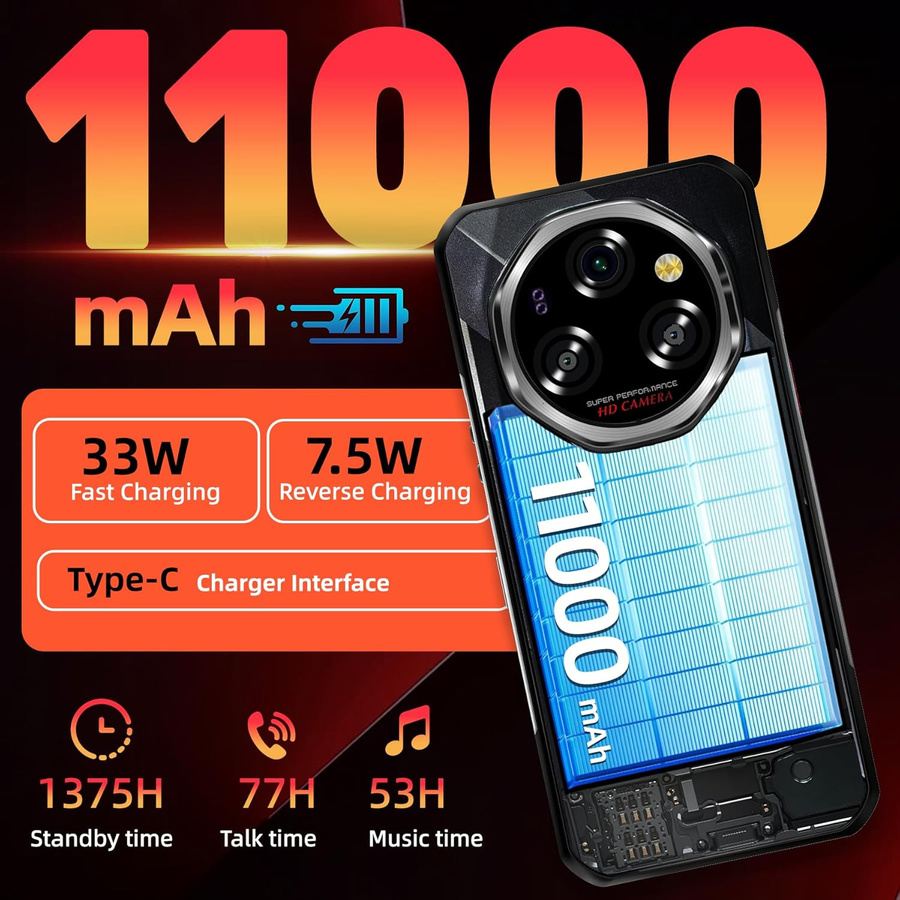OUKITEL WP62 5G Smartphone mit 512 GB Speicher, 12 GB RAM, 11000 mAh Akku, 6.58 Zoll Display und 108 MP Kamera in Schwarz mit Android 15 - Bild 5
