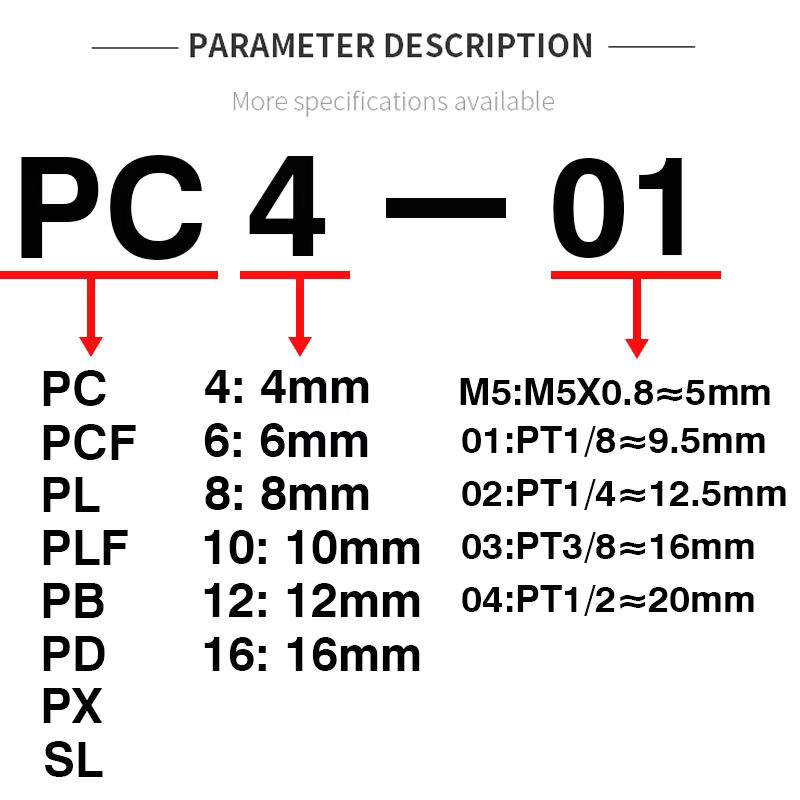 Pneumatischer Rohrverbinder aus Edelstahl 304 von ERICC mit verschiedenen Anschlussgrößen 1/8, 1/4, 3/8, 1/2 und M5 BSPPH für Luftschlauchanschlüsse - Bild 3