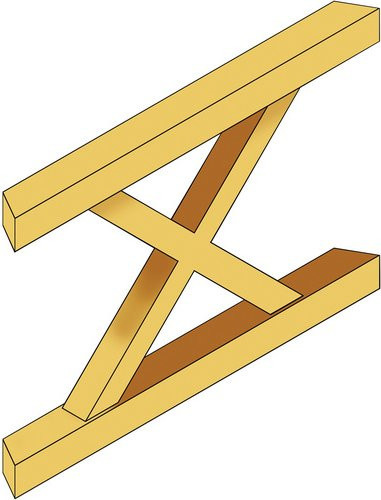 SKANHOLZ Brüstung aus Holz in Natur und Braun/Gelb, B x H: 78,5 x 84 cm - Bild 1