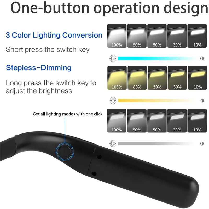 Wiederaufladbare USB-LED-Nackenleselampe in Schwarz für freihändiges Lesen und Camping - Bild 2