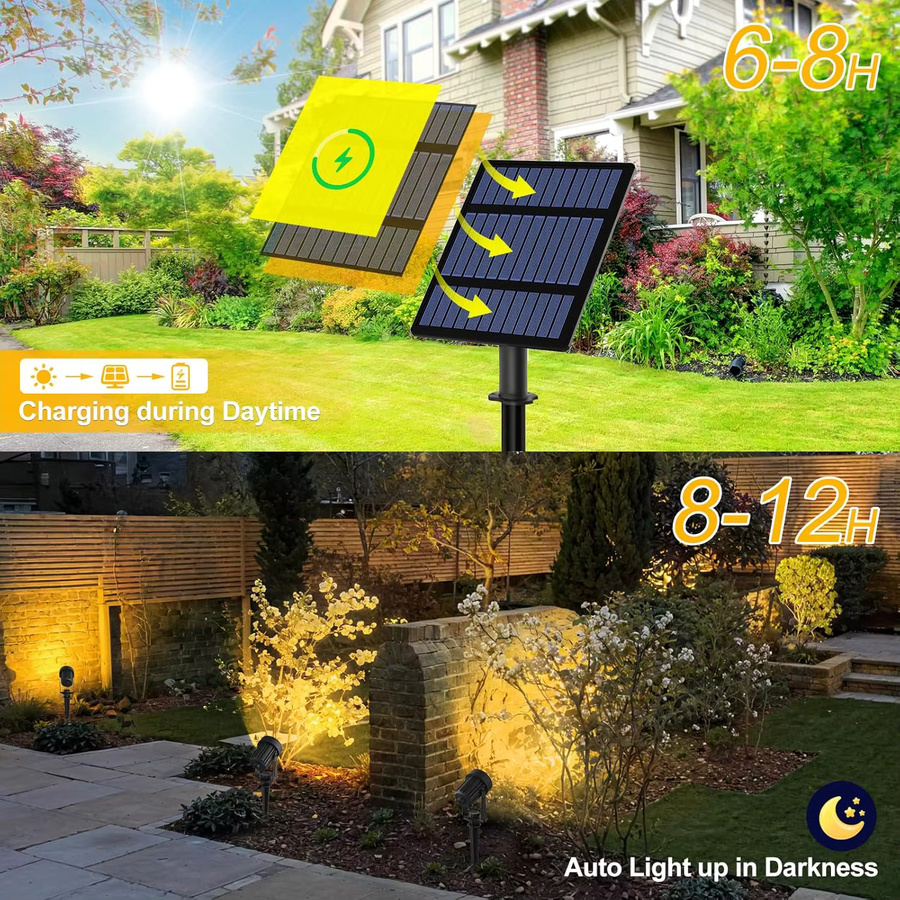 Crepow Solar LED Außenlampe IP65 Schwarz für Garten und Wege mit Wandmontage und Akzentbeleuchtung - Bild 4