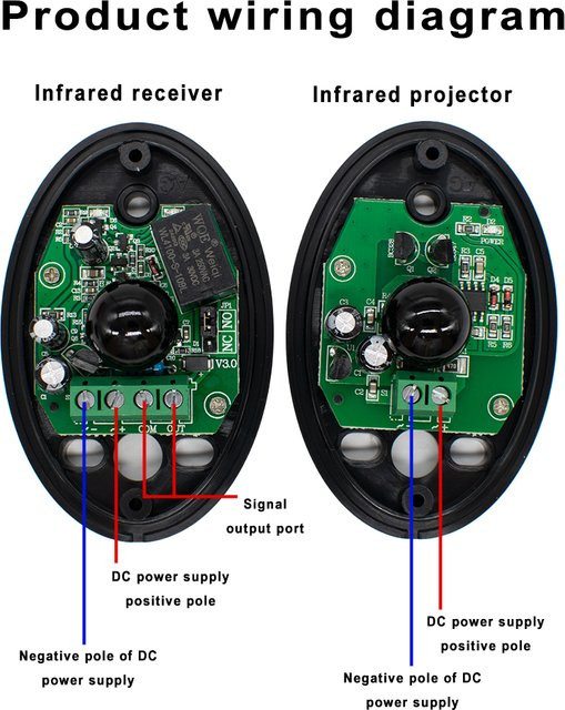 Scimagic-RC Infrarotstrahlsensor IP55 wasserdicht Fotozelle für automatische Tore mit 15m Erfassungsbereich in Schwarz - Bild 1