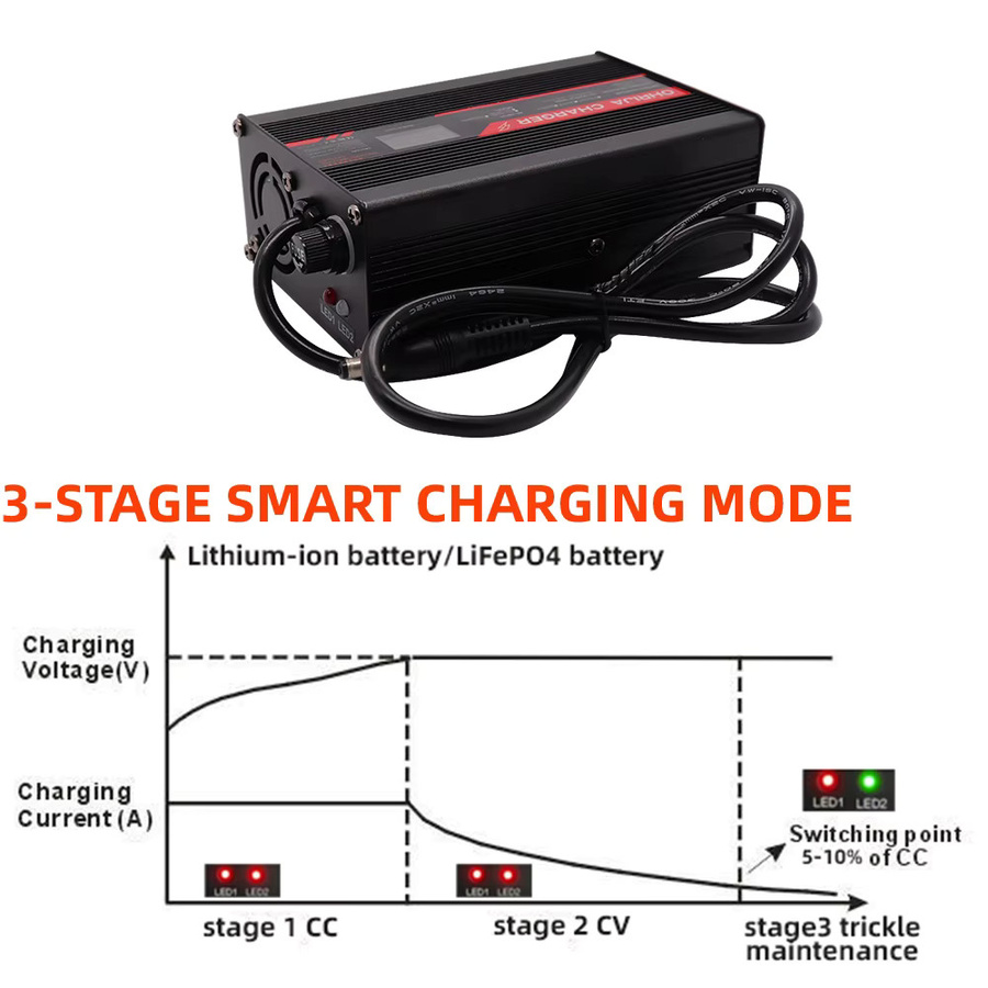 OHRIJA LiFePO4 Ladegerät für 12 V und 24 V Batterien mit 10A und Anderson 50A Anschluss - Bild 4