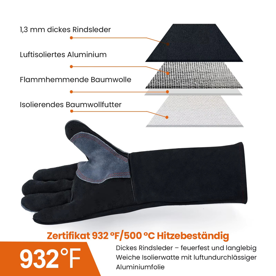 HITBOX Schweißhandschuhe Schwarz 14 Zoll Hitzebeständig für MMA TIG MIG Lichtbogenschweißen - Bild 7