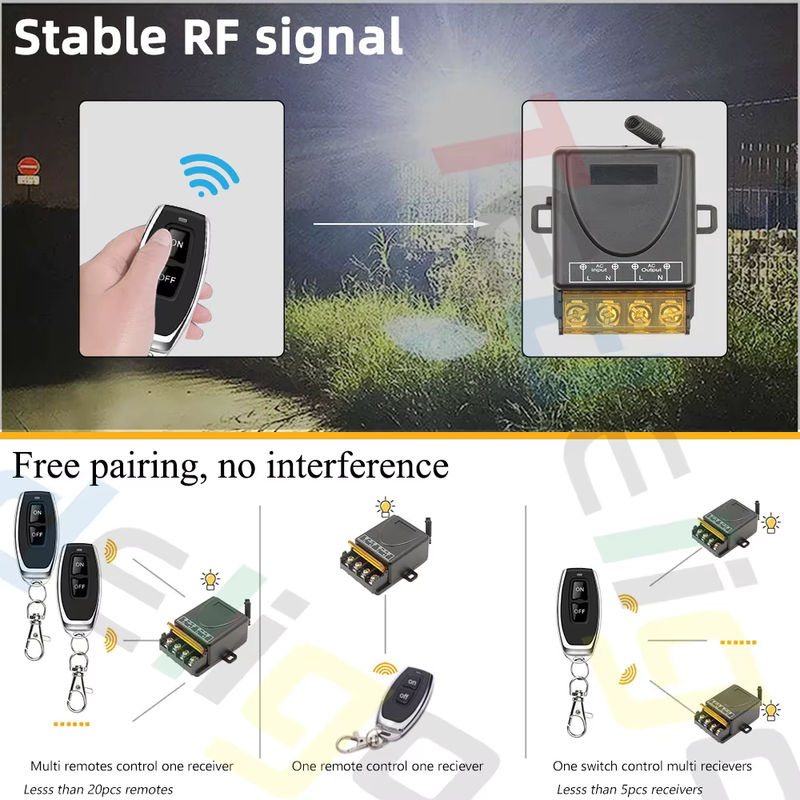 Tedeligo 1-Kanal-Relaisempfängermodul mit Fernbedienung 433MHz 30A für Lampe, Pumpe, Schloss oder Lüfter 110V - Bild 4