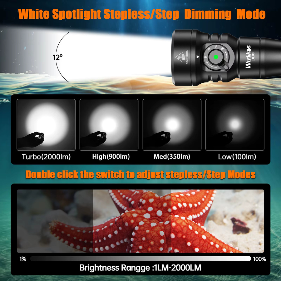 Wurkkos DL08 Hochleistungs-Taschenlampe in Schwarz mit 3600 Lumen, 6500K Kaltweiß, wiederaufladbar mit Drehbarem Magnetschalter und Aluminiumgehäuse - Bild 4