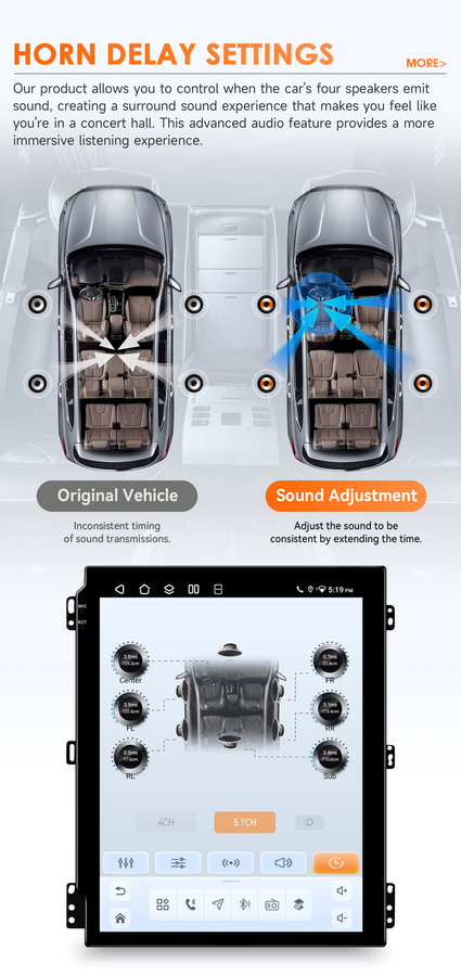 OSSURET Android 14 Autoradio mit 9,7 Zoll Vertikalbildschirm für FORD Transit / Tourneo Connect 2013-2018, Multimedia-GPS-Player mit Wireless Carplay, Android Auto, 4G, Bluetooth und 360-Grad-Kamera, Schwarz - Bild 3