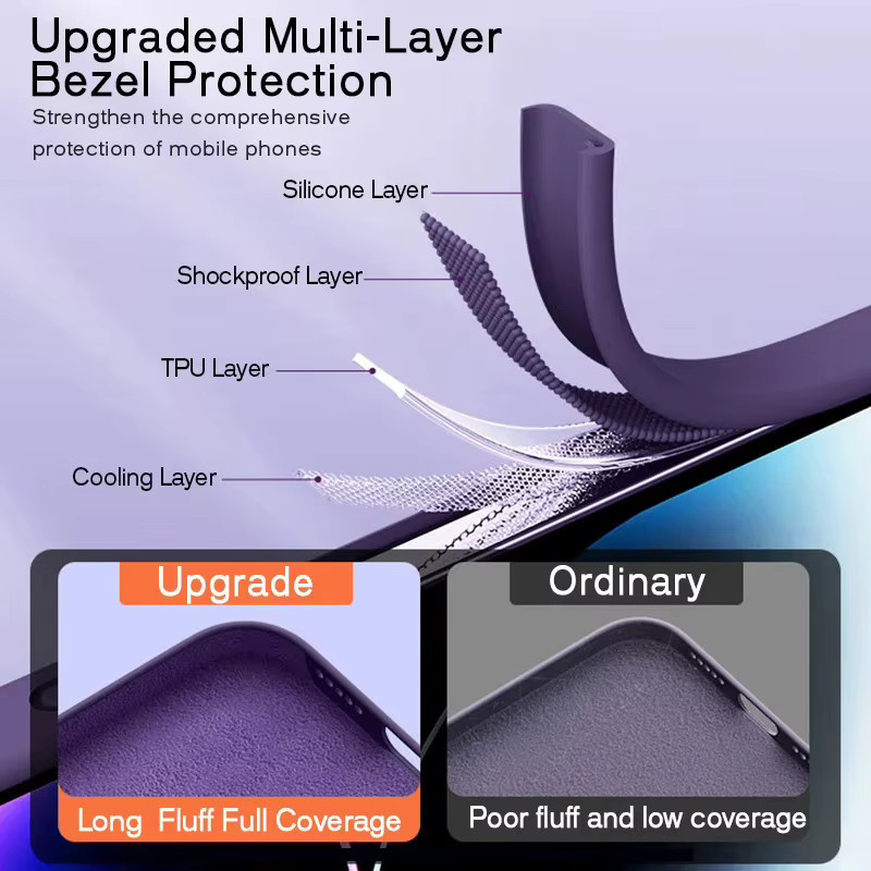 Flishion Flüssigsilikon Handyhülle für Samsung Galaxy S25 S24 S23 S21 Plus Ultra stoßfeste Rückseite in Purple - Bild 4