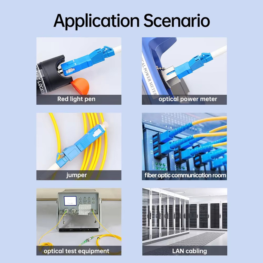 ZoeRax Glasfaser-Adapter SC/UPC-Stecker auf LC/UPC-Buchse, FTTH-Singlemode-Adapter für Visual Fault Locator und optischen Leistungsmesser, Blau - Bild 5