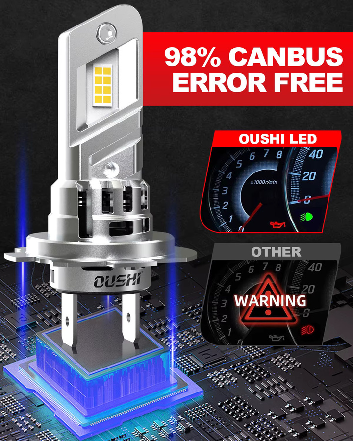 OUSHI H7 LED Scheinwerfer Set Canbus High Power Auto Birnen 6000K Weiß für Peugeot 2008 2015 bis 2024 in Weiß und Silber - Bild 6