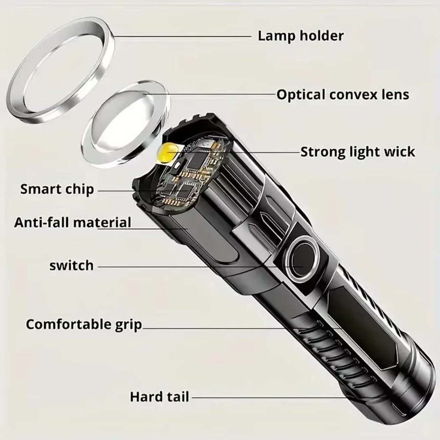 LONGRIVER LED-Taschenlampe mit USB-Ladefunktion, superhelle Zoom-Taschenlampe und Laternenfunktion in Schwarz - Bild 4