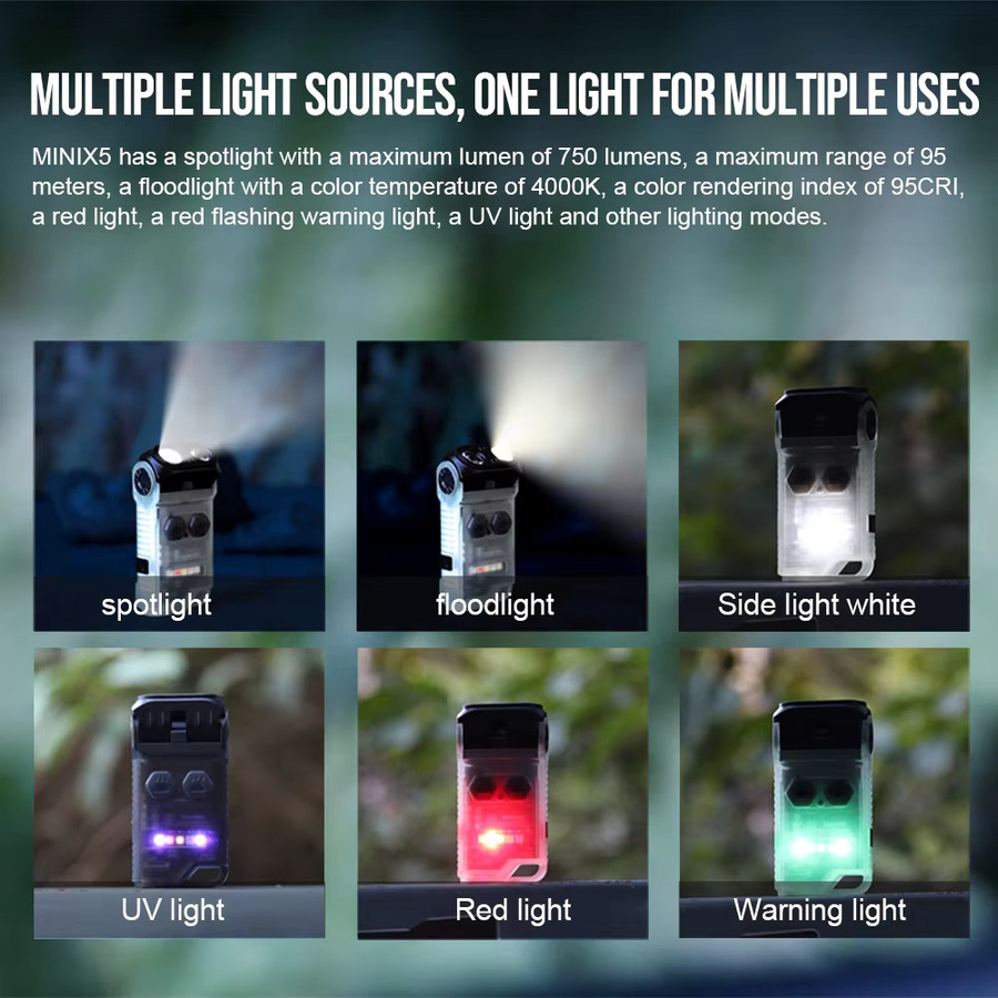 Trustfire MINIX5 EDC-Taschenlampe mit 750 Lumen, wiederaufladbare LED-Taschenlampe mit UV-Licht und Magnetfunktion in Blau - Bild 4