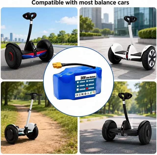 Wiederaufladbarer Lithium-Ionen-Akkupack 36V 20000mAh in Blau für Elektrische Selbstbalancierende Roller, Hoverboards und Einräder - Bild 1