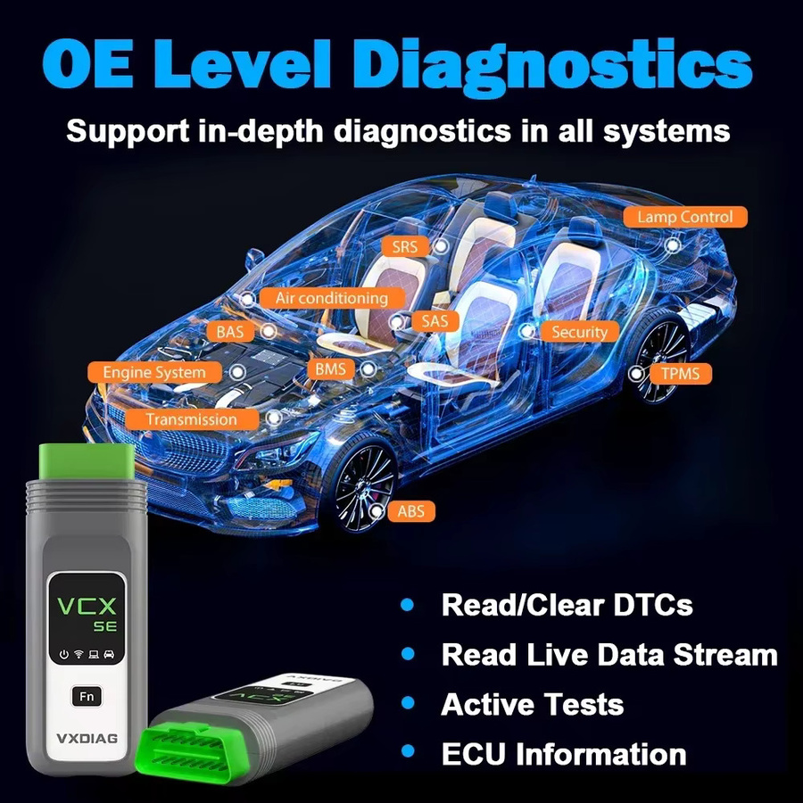 VXDIAG VCX SE OBD2 Diagnosetool für Mercedes Benz mit MB Star C6 DoIP für Systemdiagnose, Codierung und Programmierung - Bild 6