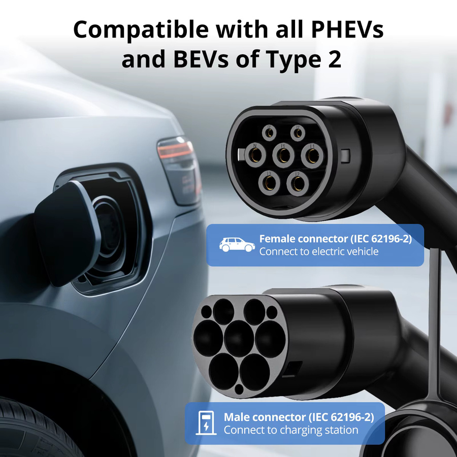 GONEO Typ 2 EV-Ladekabel Schwarz für europäische Elektrofahrzeuge, Modus 3, IP54 wasserdicht und robust - Bild 5