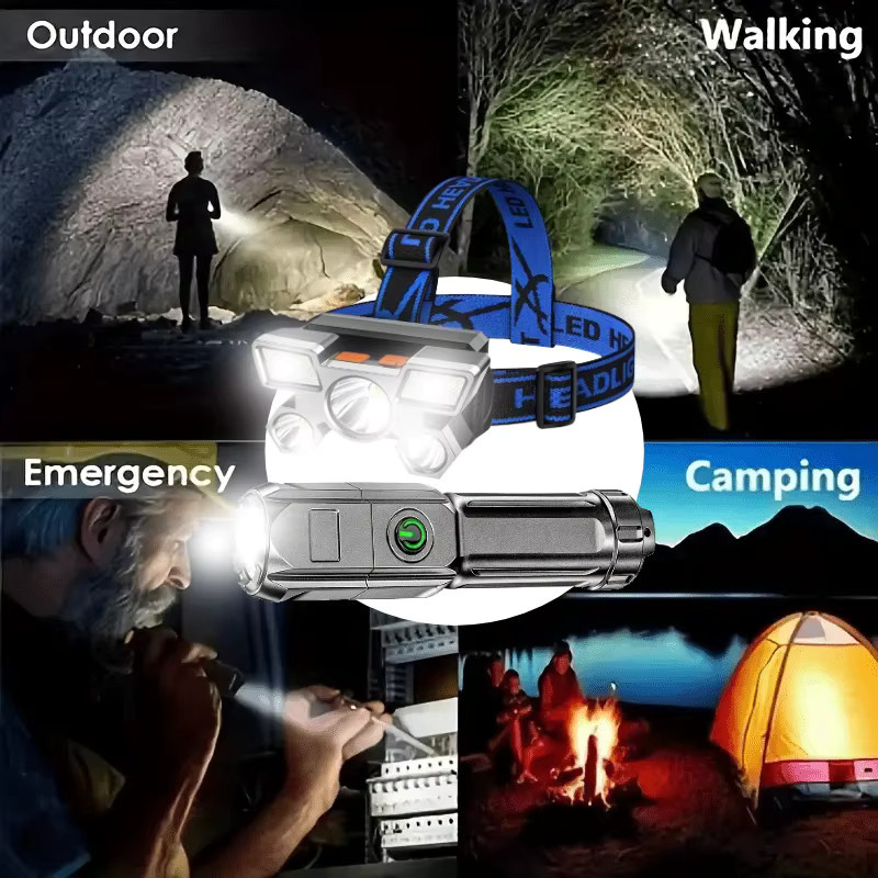XIWANGFIRE USB wiederaufladbare 5-LED-Stirnlampe mit Zoom-Funktion in Schwarz - Bild 2