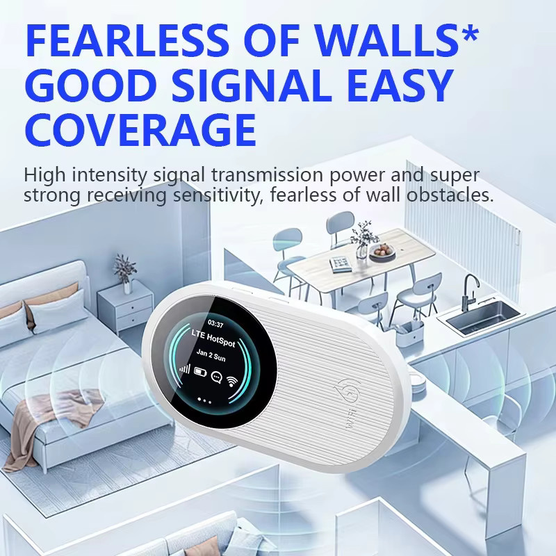 KEBIDUMEI 4G LTE Tragbarer WLAN-Router mit Wi-Fi 6 Dual-Band, 300Mbps, 3000mAh Akku und LCD-Display, Weiß - Bild 2