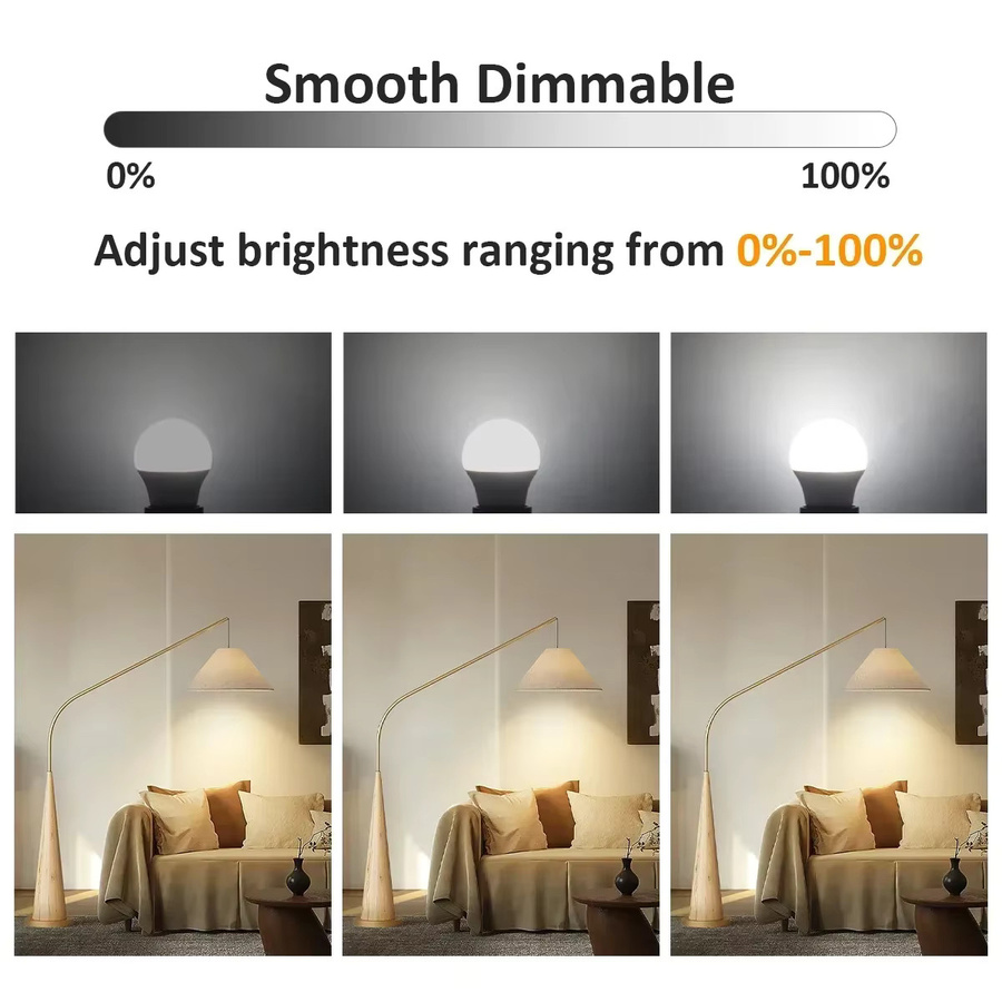 Dimmbare GU10 LED Leuchtmittel Warmweiß als Halogenersatz für Dunstabzugshauben 220V - Bild 3