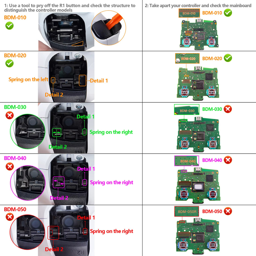 eXtremeRate Back Paddles Remap Kit für PS5-Controller BDM-010 und BDM-020, Remappable Rise Back Buttons Upgrade Board in Schwarz und Rot - Bild 3