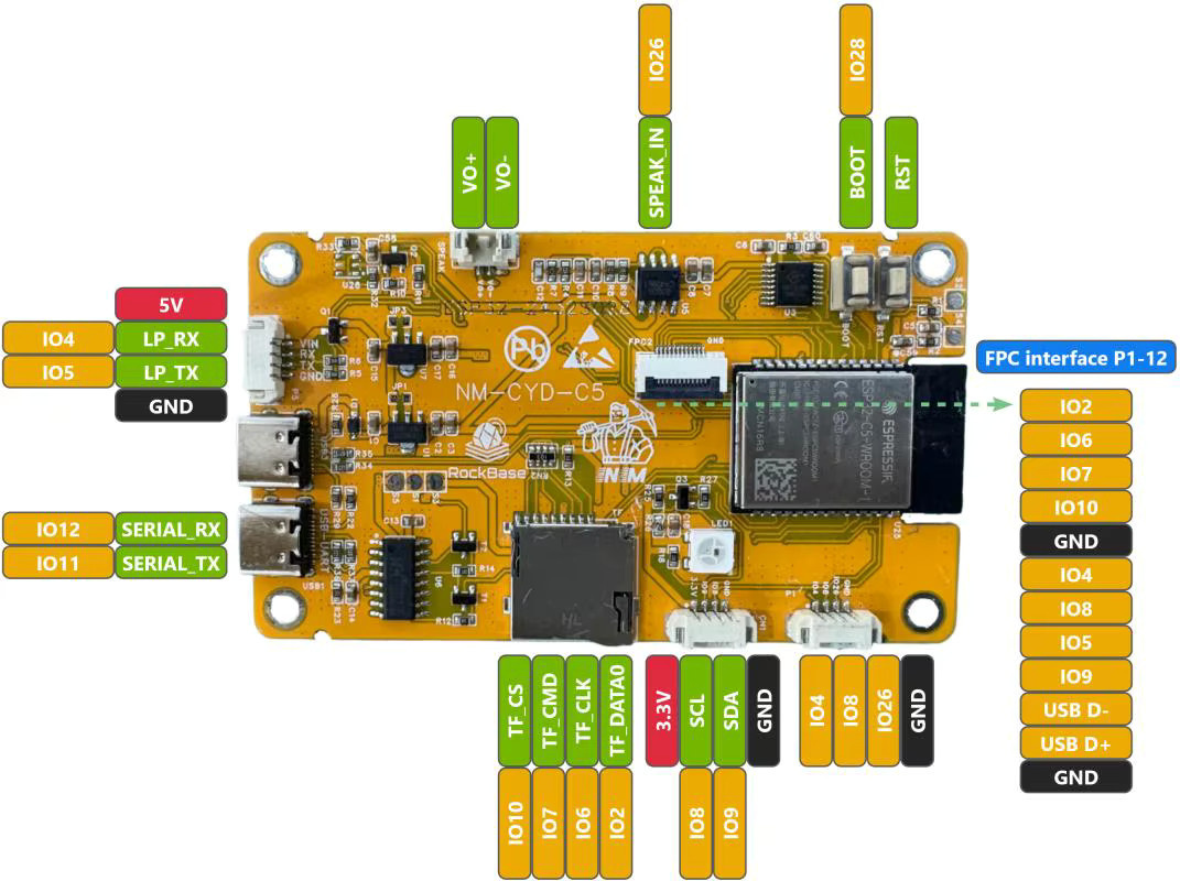 NMIOT Palm AI Agent Board NM-CYD-C5 mit ESP-Claw für IoT-Geräte, 2,8-Zoll-Bildschirm, Dual-Band-WLAN, ESP32-C5, unterstützt GPT, Claude und DeepSeek - Bild 4