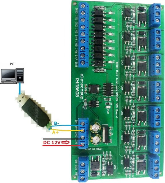 Eletechsup Multifunktions Modbus RTU MOSFET Modul mit RS485 Schnittstelle für DIN-Schienen, 6-24V, Grün - Bild 1