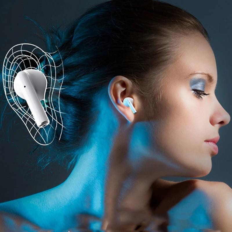 JQIQLY Pro5 1:1 Kabelloses In-Ear-Stereo-Bluetooth-Headset mit Rauschunterdrückung und HD-Anruffunktion in Weiß - Bild 5