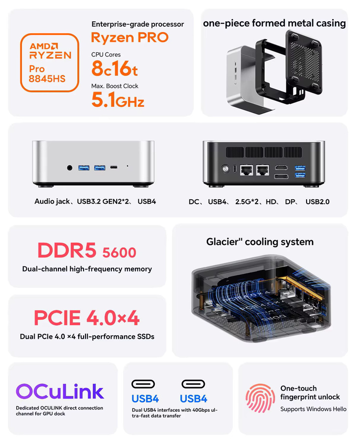 Aoostar MACO Mini-PC mit AMD Ryzen 7 8845HS Prozessor, Hochleistungs-Mini-Desktop-Computer in Silber - Bild 3