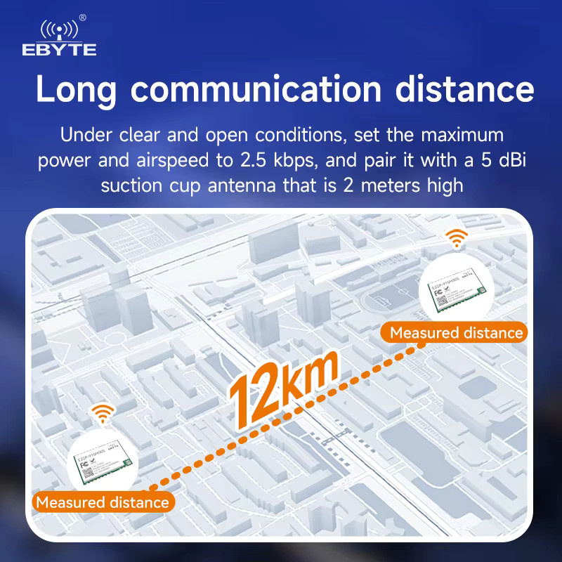 EBYTE E22P Serie LoRa Drahtlosmodul SX1262/SX1268 mit Spread Spectrum und 30dBm ESD über SPI für 433/868/915MHz - Bild 3