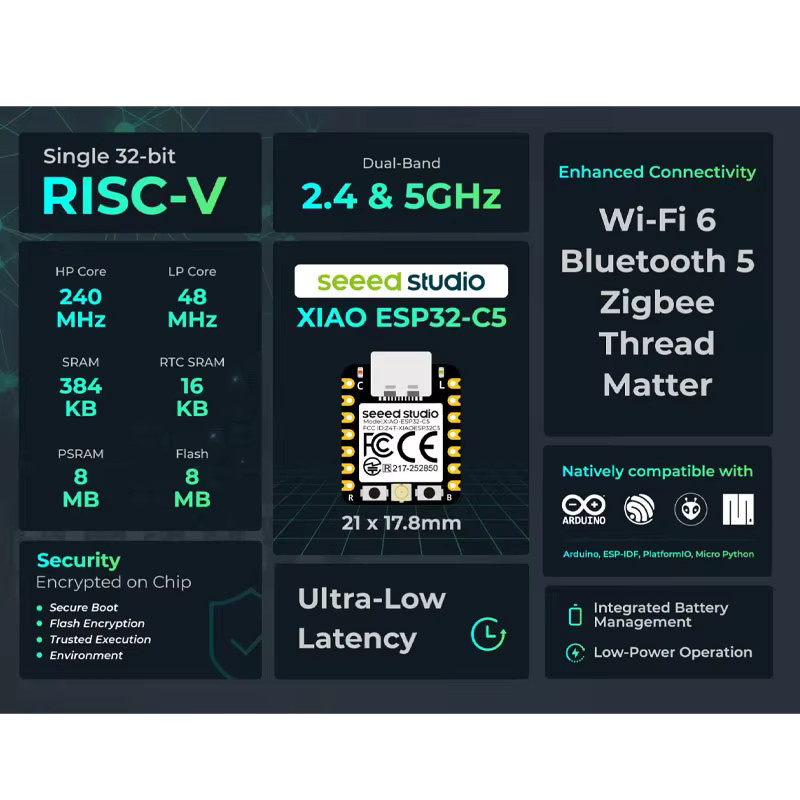 Seeed Studio XIAO ESP32-C5 Mini-Entwicklungsboard mit WiFi 6, Bluetooth, Zigbee und 8MB RAM in Schwarz - Bild 3