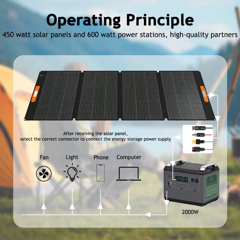 CHUBAN Tragbares Solarpanel 420W, faltbares Solarmodul mit verstellbarem Ständer, IP68 wasserdicht, Schwarz - Bild 4