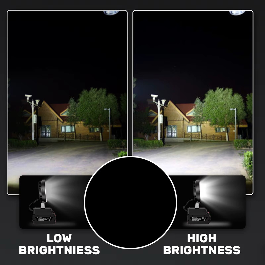 Turpow LED Arbeitsleuchte 27W für Bosch BAT618 18V Li-Ion Akku, Schwarz - Bild 5