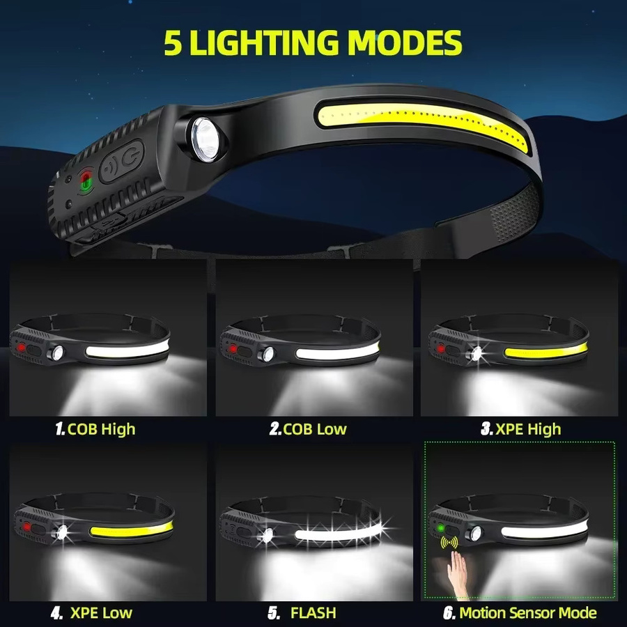 KDULIT Sensor LED Stirnlampe mit COB Wide Beam und Wave Induktion, USB wiederaufladbar - Bild 2