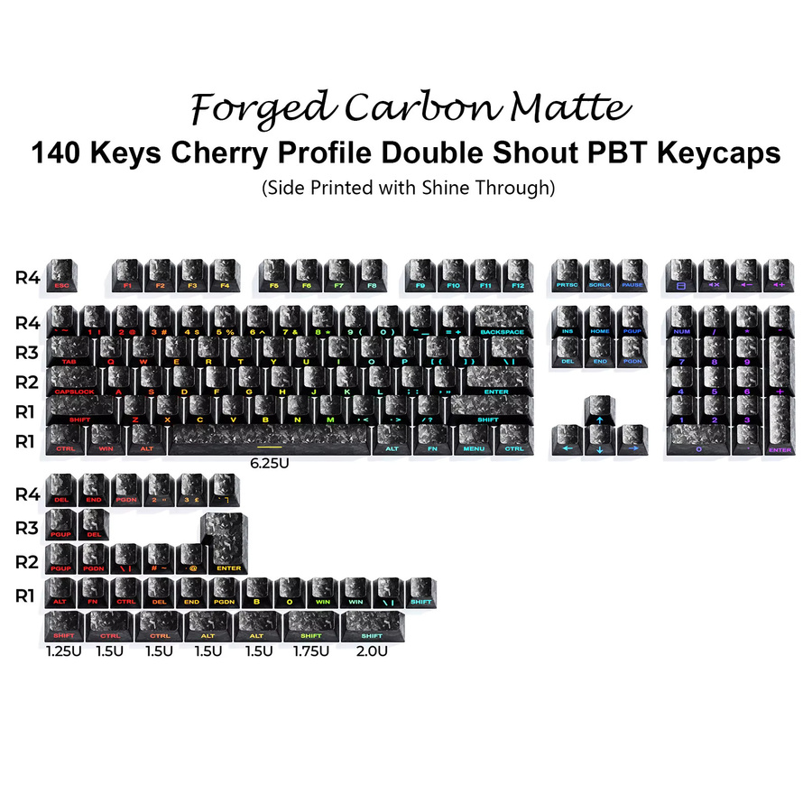 Carbon-Matte Double-Shot PBT-Tastenkappen im Cherry-Profil mit seitlicher Bedruckung für RGB-Hintergrundbeleuchtung und MX-Schalter, Schwarz und Weiß - Bild 4