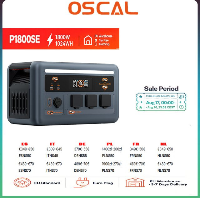 Blackview OSCAL PowerMax 1800SE Tragbare Powerstation mit 1024Wh LiFePO4-Akku, 1800W Dauerleistung und 3600W Spitzenleistung, 10 Anschlüsse, Solar- und AC-Schnellladung sowie USV-Backup - Bild 1