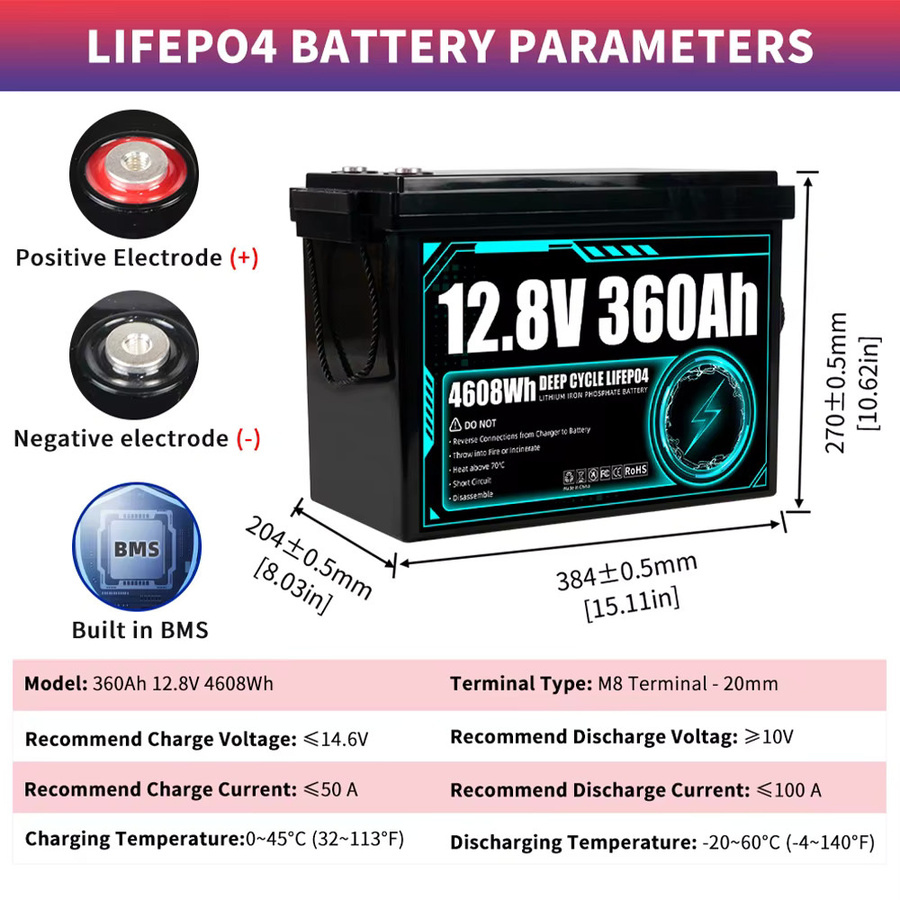 Seekwatt 12V 360Ah LiFePO4 Batteriepack Klasse A 12,8V LFP wiederaufladbare Batterie für Wohnmobil, Solar und Heimenergiespeichersysteme - Bild 9